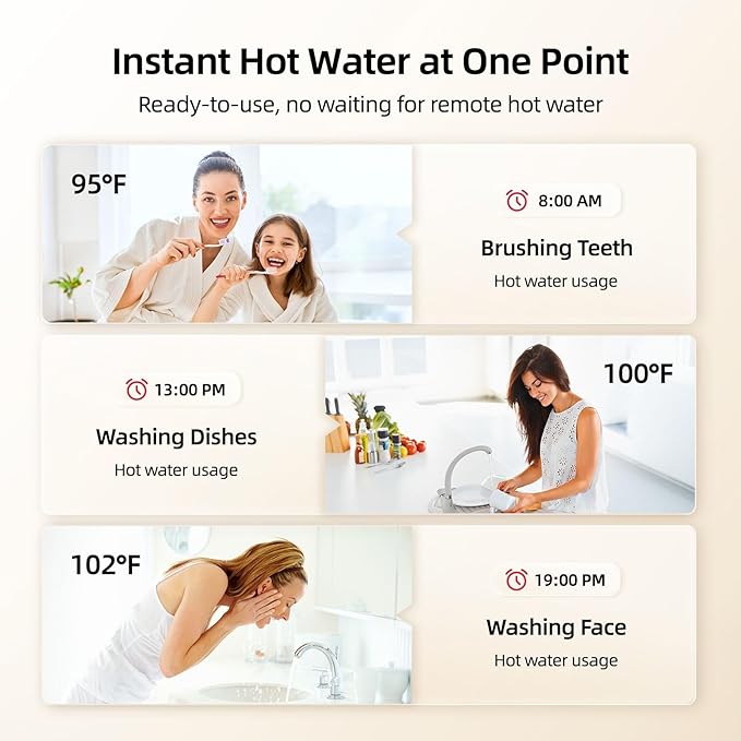 Tankless Water Heater Electric, MIZUDO 3.5kW 120 Volt