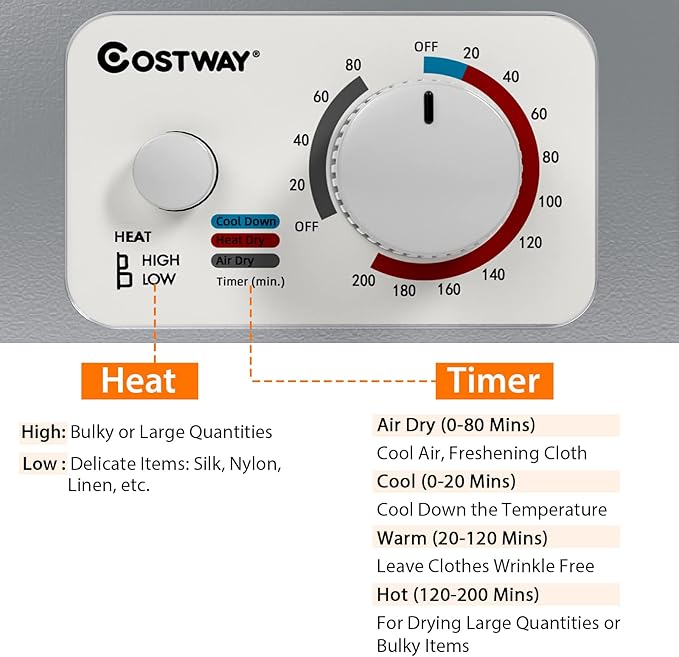 COSTWAY GT-10222US-SL-FPCY, 110V Electric Portable Clothes Stainless Steel Tub, Panel Downside Easy Control for 4 Automatic Drying Mode Compact Laundry Dryer, Silver