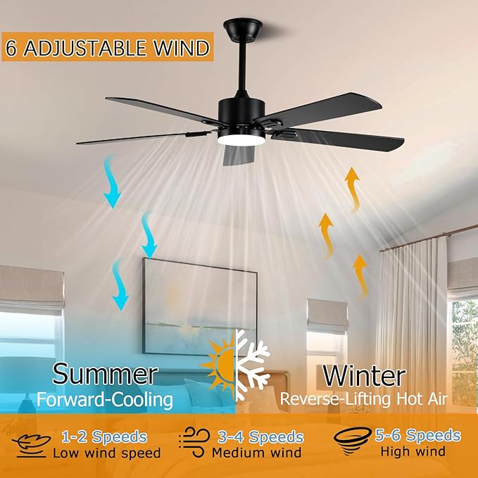 56 inch Black Ceiling Fans with Lights and Remote/App Control, DC Reversible Motor, Noiseless, Dimmable, 6 Speeds Low Profile Modern Ceiling Fan for Livingroom, Indoor/Outdoor Use