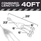 Iron Forge Cable White 1 to 3 Outdoor Extension Cord Splitter 28 Ft (40 Ft Total Length) - 16 Gauge Power Cord, 3 Prong, 3 Outlets 16/3 SJTW