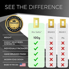 Rio Salto Modern Metal Vibrant Yellow Gold Wall Outlet Cover or Light Switch Cover Rocker Decora Electrical Switch Covers Decorator Plug Wall Plate MIDSIZE Covers Gold (Rocker 1-Gang)