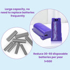 1 Pack Rechargeable Battery Pack Replacement for Swiffer Power Mop, 2000mAh Lithium Ion Battery Holder with Charging Port （500 Cycles, 3 Years）