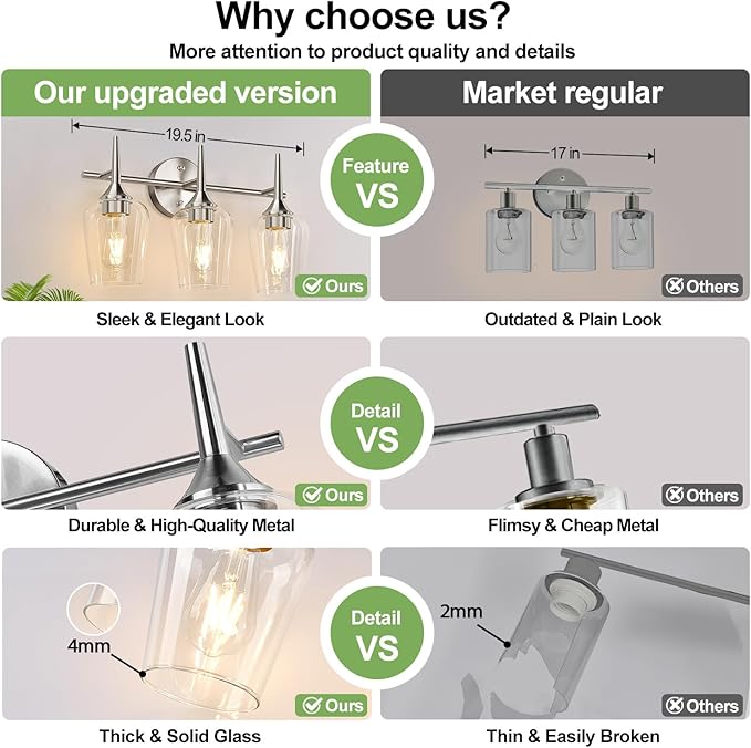 3-Light Bathroom Light Fixtures, 19.5 in Brushed Nickle Vanity Lights for Bathroom with Clear Glass, Bathroom Lighting Fixtures Over Mirror, Modern Wall lamp for Cabinet Hallway