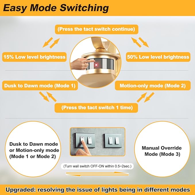 20" Gold Motion Sensor Outdoor Light, Large Dusk to Dawn Outdoor Lighting Fixture, Farmhouse Wall Mounted Porch Lamp, Waterproof Sconce Light for Outside Patio, 3 Modes/2-Light/1-Pack