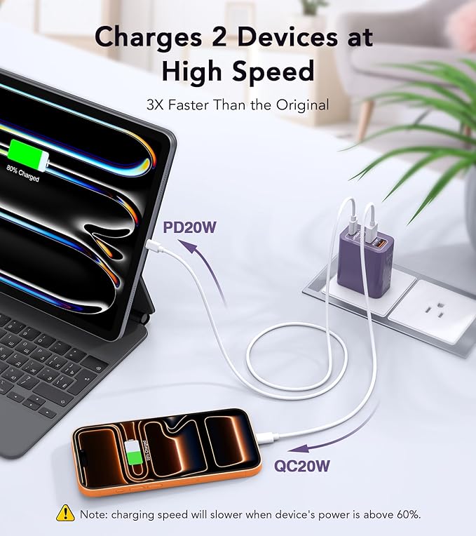 [2Pack] 40W USB C Plug,4-Port Fast Charger Block PD+QC 4 Port Charger Cube Wall Charging Box Brick for Samsung Galaxy S22/S21+/S21 Ultra,Magsafe Wireless Charger,iPhone 17/16/16 Pro Max/15/14(Purple)