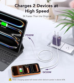 [2Pack] 40W USB C Plug,4-Port Fast Charger Block PD+QC 4 Port Charger Cube Wall Charging Box Brick for Samsung Galaxy S22/S21+/S21 Ultra,Magsafe Wireless Charger,iPhone 17/16/16 Pro Max/15/14(Purple)