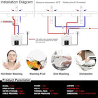 110V/115v/120V 1400-1500W Small Under Sink Tank 2.5 Gallon Water Heater Hot Storage，Mini Instant Electric RV TR Trailer Kitchen Compact Point-of-Use,2 PCs 16” Long 1/2”FIP Stainless Steel Hoses 9.5L…