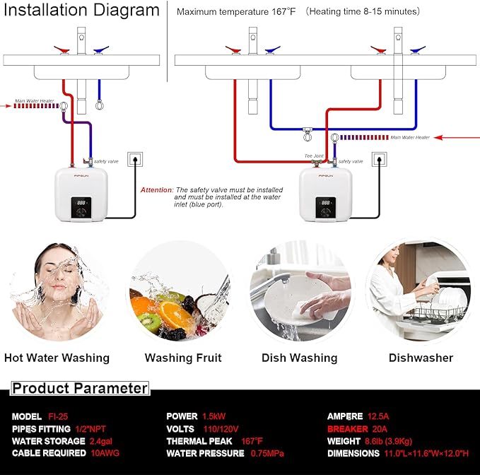 110V/115v/120V 1400-1500W Small Under Sink Tank 2.5 Gallon Water Heater Hot Storage，Mini Instant Electric RV TR Trailer Kitchen Compact Point-of-Use,2 PCs 16” Long 1/2”FIP Stainless Steel Hoses 9.5L…