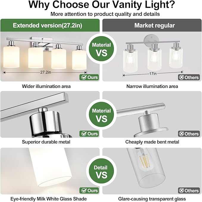 4-Light Vanity Light with Milky White Shades, Chrome Bathroom Lighting Fixtures Over Mirror, Modern Bathroom Wall Lamp for Mirror Living Room Cabinet Bedroom
