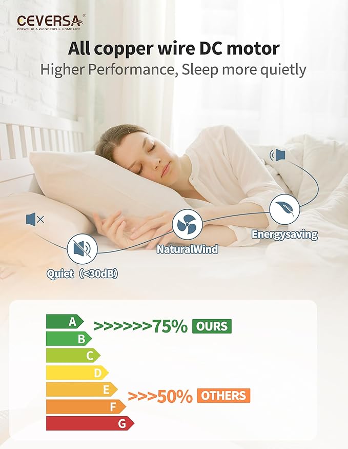 52 Inch Black Ceiling Fans with Lights and Remote,3 Blades Outdoor Wood Propeller Rustic Grey Ceiling Fans,Quiet Noiseless DC Motor,for Farmhouse,Living Room,Bedroom,Indoor