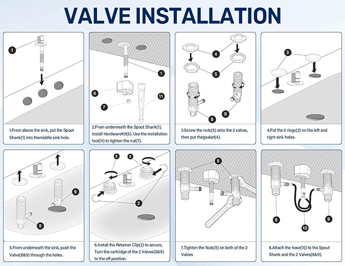 Upgraded Series Rough-In Valve with Drain Assembly,1/2-Inch IPS Connections,Compatible with Moen Widespread Bathroom Sink Faucet,S9000-series,Brass Construction