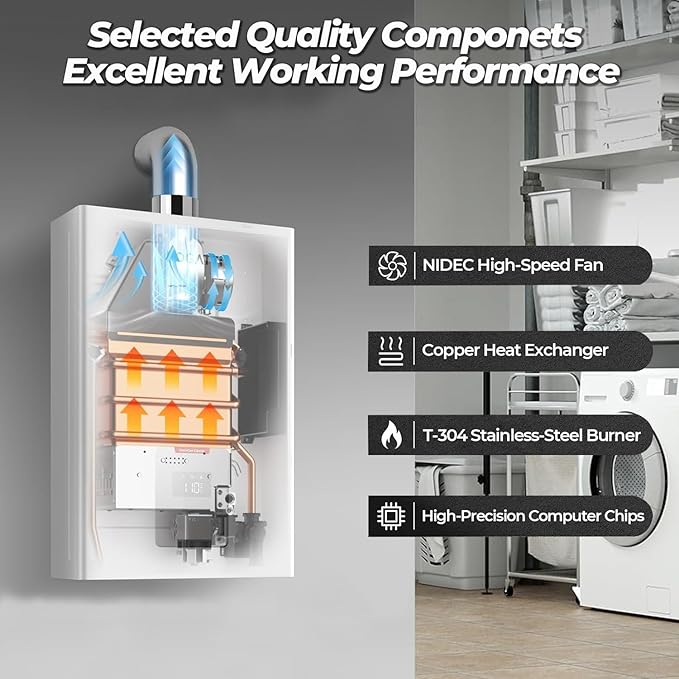 FOGATTI Tankless Water Heater Propane, Indoor Installation Up to 5.1 GPM, 120,000 BTU Instant Hot On demand Water Heater for Homes, Apartments and Commercial Settings, InstaGas Classic 120 Series