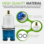 RP19804 Shower Cartridge for Delta Monitor 1300/1400 Series Shower Faucet Single Handle, Replacement Monitor Single Function Pressure Balance Cartridge, Including Shower Valve Bonnet Nut