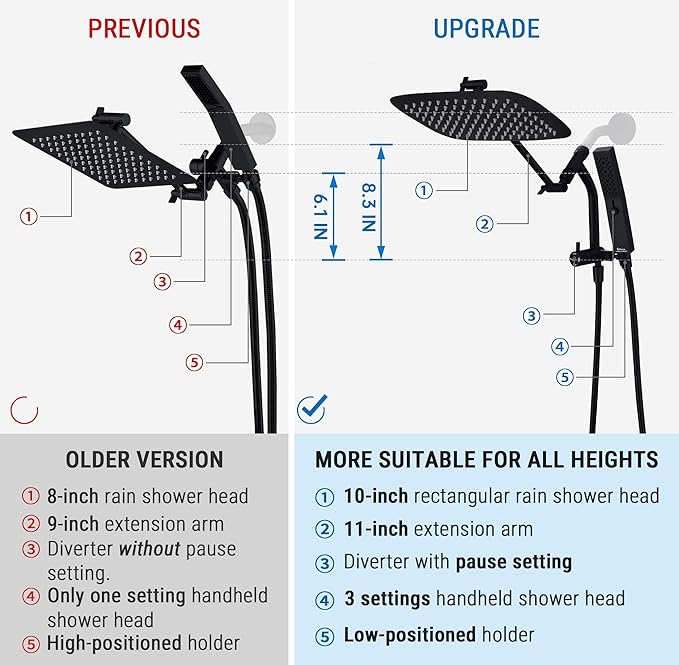 G-Promise All Metal 10 Inch Shower Head with Massage Mode Handheld, Rain Shower Head with Handheld Spray Combo, 3-Way Diverter with Pause Setting, 11 Inch Adjustable Extension Arm (Matte Black)