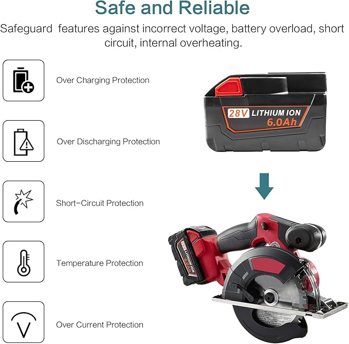 2Pack 6000mAh 28V Battery Replacement for Milwaukee M28 Battery Compatible with M28 48-11-2830, V28, M28B, M28BX Cordless Power Tools