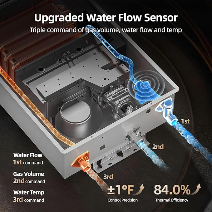 MIZUDO Natural Gas Tankless Water Heater Outdoor Installation Max 5.1 GPM 120,000 BTU CSA Certified Constant Temp High Power On Demand Hot Water Heater for Big Family Whole House, Gen 2