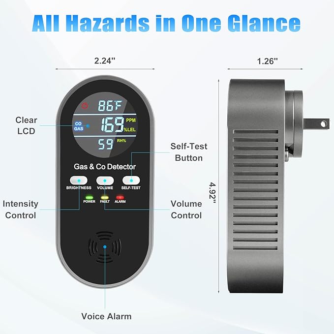 5 in 1 CO & Combustible Gas Detector with Digital Display | Plug-in + 9V Battery Backup | Adjustable Alerts & Self-Test | Carbon Monoxide Detectors for Home, Kitchen, RV (3-Pack)