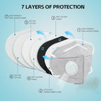 Head Mounted Face Dust Mask 20PCS,7 Layer Breathable Valve Disposable for Protection Construction Sanding Adult