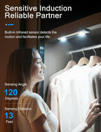 Under Cabinet Lights, Wireless Motion Sensor Light Indoor,10in LED White Lighting Rechargeable Battery Operated,4 Modes Night Light, Stick-On Magnetic Closet Lights for Kitchen, Hallway(2 Pack)