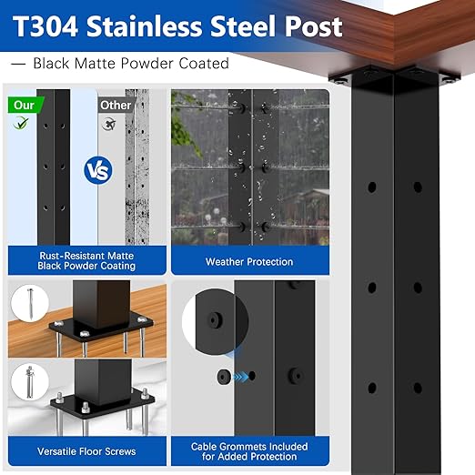 2 Pack 36" T304 T-drilled Cable Railing Corner Post(Post 35"x2"x2"), Three Sides Wire Railing Post with Cable Grommets, Fixed Top Mount Stainless Steel Black Finish Deck Staircase Post