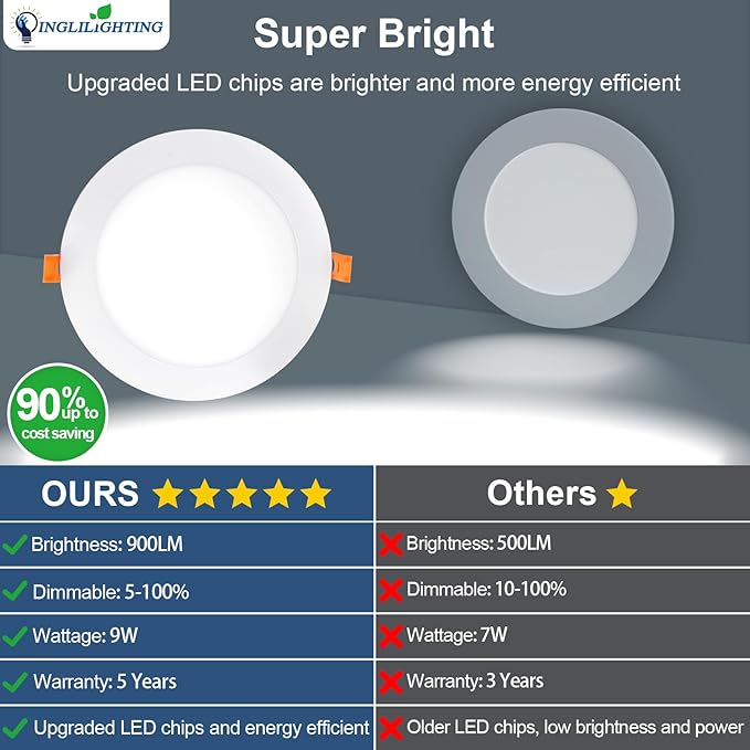 DLLT LED Recessed Lighting 4 Inch: 6 Pack Slim LED Recessed Ceiling Light for Kitchen - 5CCT Dimmable Canless Wafer Downlight for Living Room - 900LM Brightness 9W Can Lights for Bedroom ETL FCC