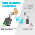 60 Pcs Electric Motor Carbon Brushes Set, 10 Assorted Sizes Graphite & Copper Replacement Parts for Power Tools, Drills, Saws, Grinders, Motors