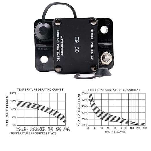 T1 30A Amp Automotive Circuit Breaker Auto Reset No Switch Button for Boat, Car Audio, Solar System, Battery Protection 12V-32V DC IP67