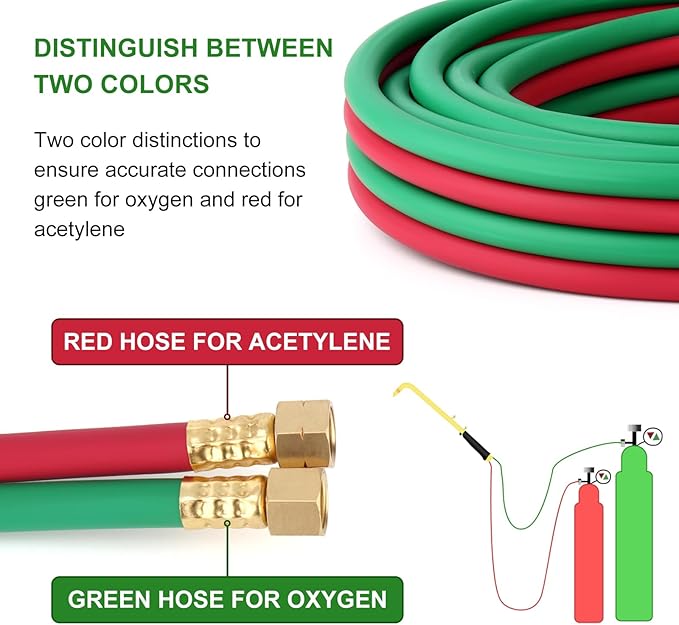 TAISHER 1/4" x 50FT Oxygen Acetylene Twin Hose With 9/16"-18 B fittings Welding Cutting Torch，Grade T