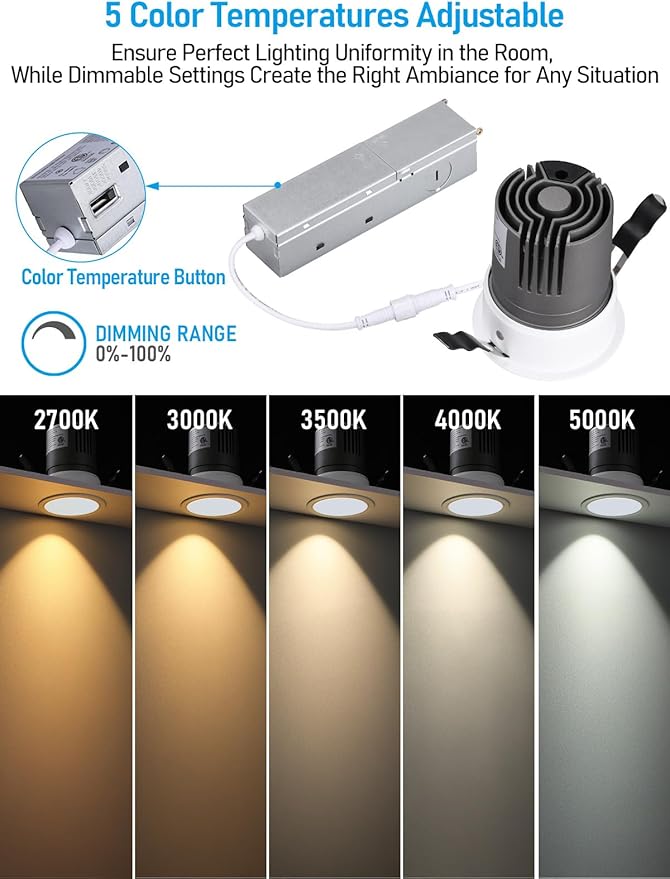 TORCHSTAR 3 Inch 5CCT Anti Glare LED Recessed Lights with J-Box, Trimless Gimbal LED Recessed Ceiling Light, Deep Trim Canless Downlight, 2700-5000K Selectable, Ultra Narrow Frame, ETL FCC, Pack of 4