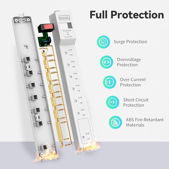 PLUGTUL Surge Protector 15FT (980 Joules), Flat Plug Power Strip, Extension Cord with Multiple Outlets, 7 Outlets, ETL Listed, 14 Gauge, Wall Mountable for Home Office Garage, White