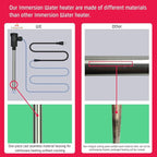 1500W Immersion Water Heater for Pool & Hot Tub – Portable Electric Submersible Heater with Temp Control, Auto Shut-Off, and WiFi Timer for Spa, Bathtub, Above Ground Pool, and Baptistry