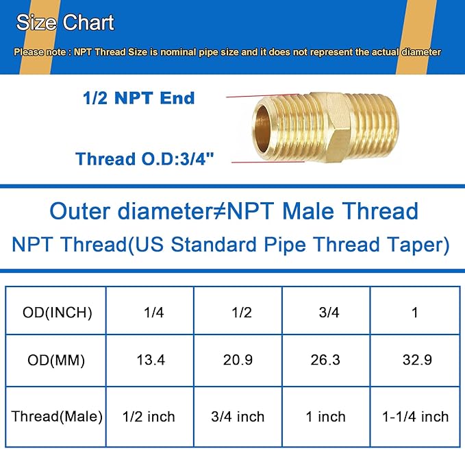 4PCS Hex Nipple 1/2"NPT x 1/2" NPT Male Solid Brass Pipe Fitting, 1/2 inch Brass nipple Male Threaded Pipe Adapter Fittings Equal Nipples Connectors Couplings