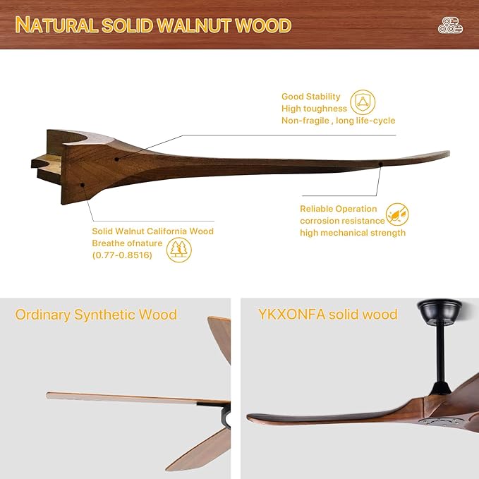 60" Ceiling Fan, No Light & Remote Control - Quiet 3 Blade Wood Walnut, Suitable for Patios & Farmhouse