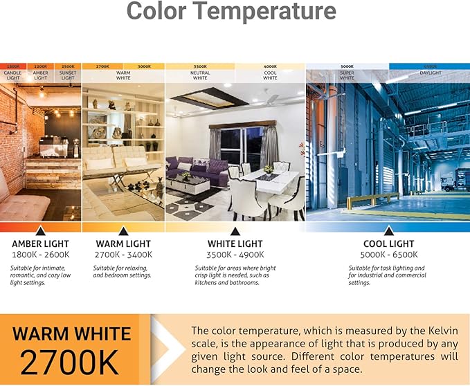 Sunlite 40001 Incandescent Petite Flame Tip Chandelier Light Bulb, 7 Watts, Candelabra Base (E12), Dimmable, for Chandeliers, Sconces, Fixtures, 12 Count