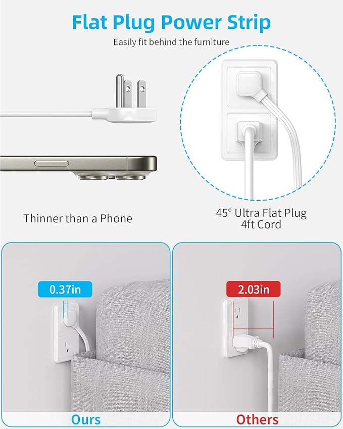 5 FT Flat Plug Extension with 4 USB(2 USB C), 6 AC Outlets Multiple Plug Expander Wall Charger, Ultra Thin Extension Cord, Power Strip Surge Protector for Home Office Kitchen. White