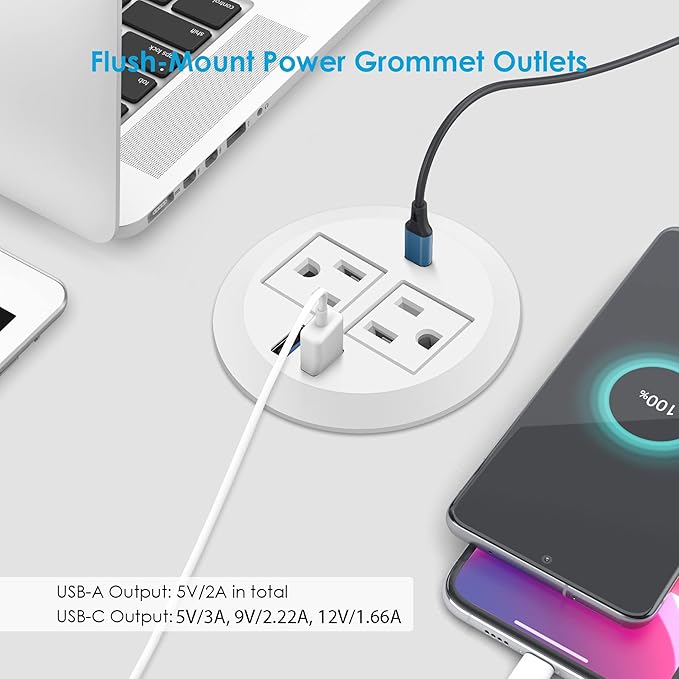 Jgstkcity 2-in-1 Desktop Power Grommet with USB-C Output, 125V, 12A, 2 AC Outlets, 3 USB Charging Ports, White