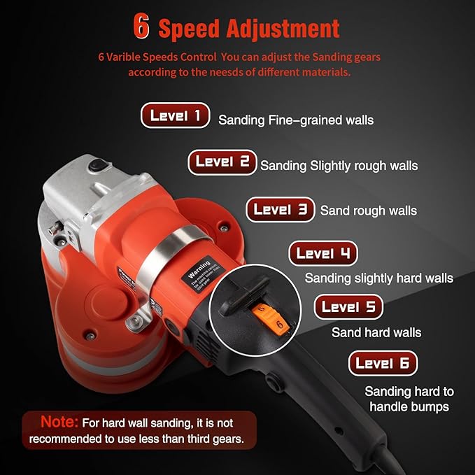 Electric Diamond Floor Grinder Polisher Machine 3800W, 6-Speed Adjustable, with 3 Diamond Wheels for Dustless Grinding, Polishing Cement, Marble, Epoxy, Concrete, Stone, Thinset, Metal Descaling