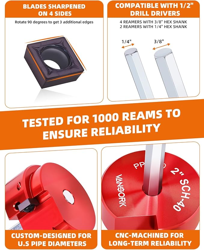 6 Pieces PVC Pipe Fitting Reamer Kit, Plastic Pipe Reamer Tool with 3/4", 1", 1-1/2", 2", 3", 4", PVC Fitting Saver for SCH40, ABS, CPVC Pipe, Fit into Standard 1/2" Drills