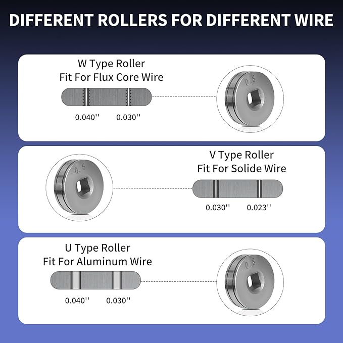 Reboot MIG Welder Spool Gun 13ft LBT150,150Amp MIG Aluminum Welding Torch Works for RBM2500 PRO only
