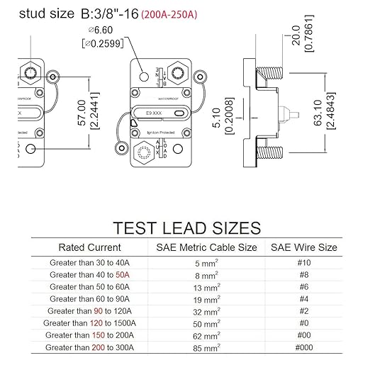 Hi-Amp E9 T3 250A 3/8" Studs Circuit Breaker with Manual Reset 12V - 48V DC | Waterproof IP67 | UL Certified,Surface Mount, 250 Amp Switchable