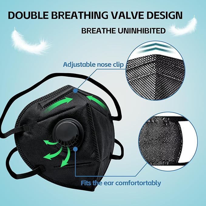 Head Mounted Face Dust Mask 20PCS,7 Layer Breathable Valve Disposable for Protection Construction Sanding Adult