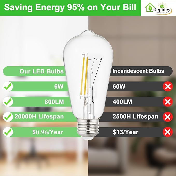 Depuley LED Light Bulbs E26: Chandelier Lights Bulb 6W Equivalent 60W - Edison Vintage Bulbs Daylight 5000K ST58 Clear Glass Bulb 800LM 80+CRI Non-Dimmable 6-Pack