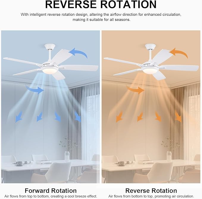 52 Inch Ceiling Fans with Lights and Remote, Modern Indoor Outdoor Ceiling Fan for Bedroom Living Room Patio Porch, 6 Speeds, Reversible Quiet Motor, Dual Finish Wooden Blades, White