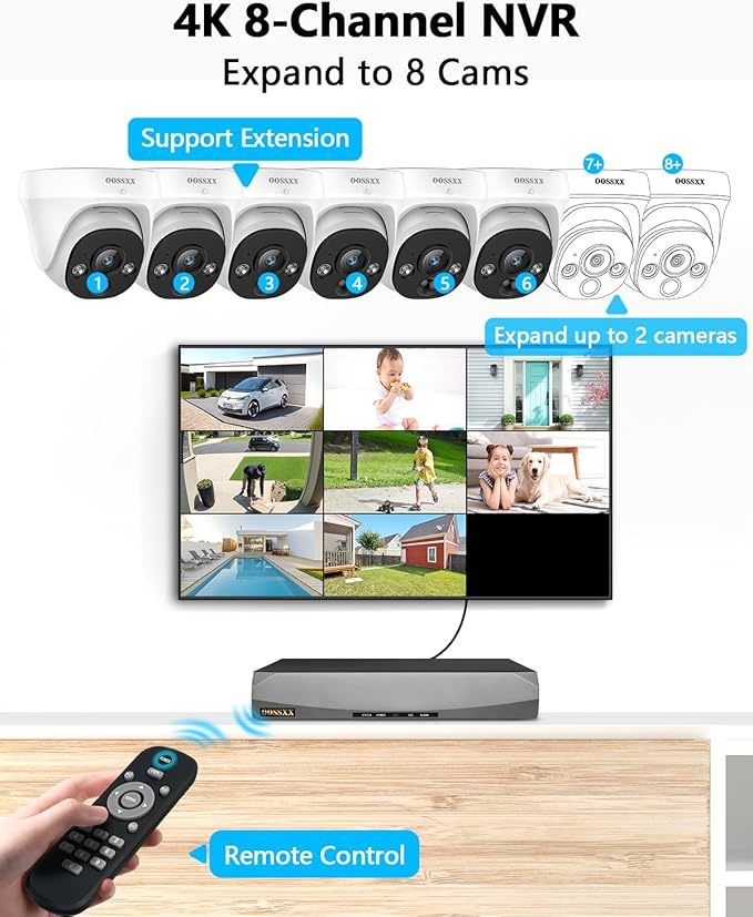 (4K HD & 130° Ultra Wide-Angle) 2-Way Audio 8MP Wired, 6Pcs Dome PoE IP Cameras for Home Security Outdoor Camera System Surveillance Video Indoor, Smart PIR Detection