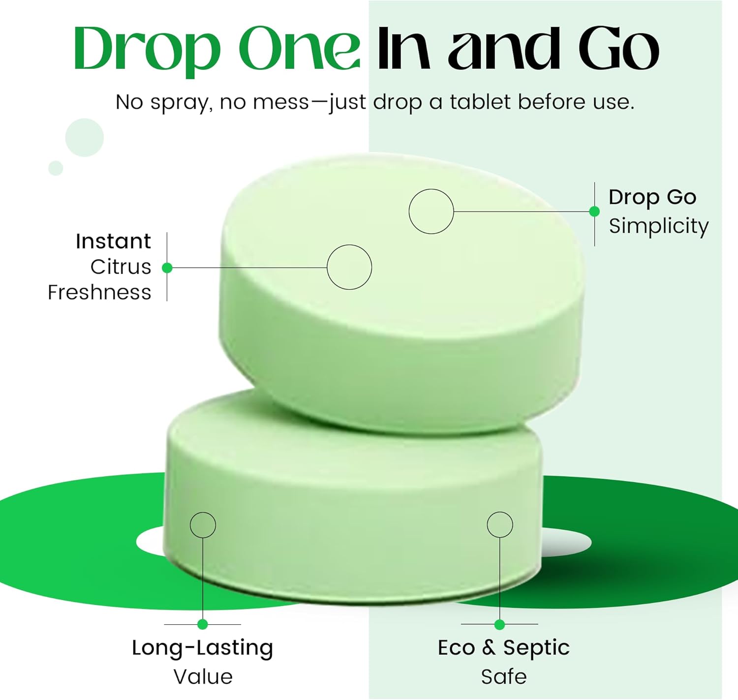 Toilet Deodorizer Tablets – Drop One In and Go – 60 Count Citrus Scent – Odor Elimination for Bathroom – Replaces Toilet Spray – Long Lasting – Fresh Bowl Freshener