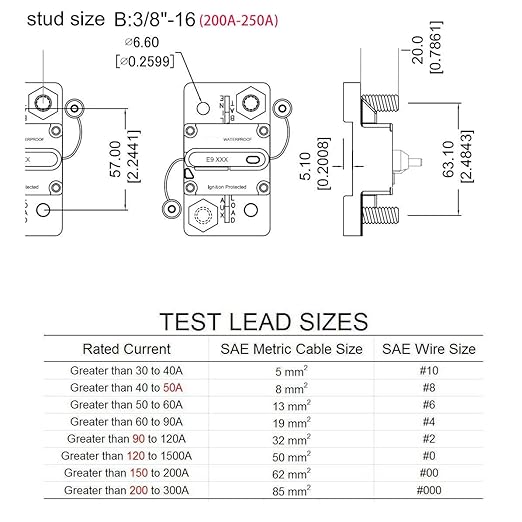 Hi-Amp E9 T3 200A 3/8" Studs Circuit Breaker with Manual Reset 12V - 48V DC | Waterproof IP67 | UL Certified,Surface Mount, 200 Amp Switchable