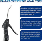 MEANLIN MEASURE 8 PCS Pistol Grip Air Blow Gun With 1/4" Nickel-plated Iron Air Plug For Air Compressor Home Garage Store Industrial