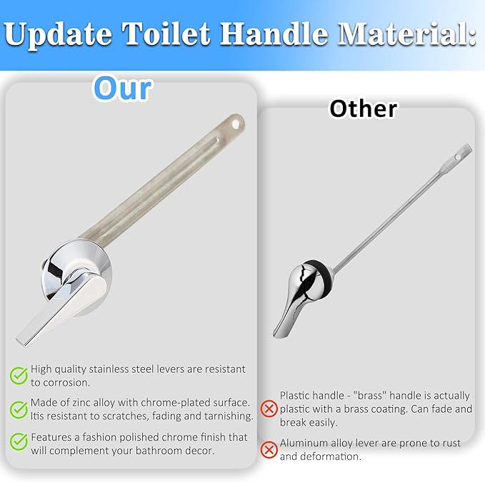 Universal Front Mount Toilet Handle Replacement Compatible with Kohler 1039863-CP/1160316-CP Memoirs Stately Toilet Tank Flush Lever Trip Lever, Polish Chrome
