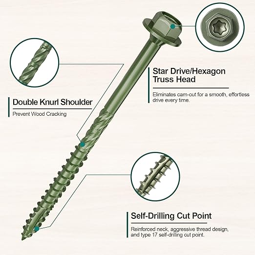 #14 x 4 Wood Structural Screws 50 Pack Hex Head Lag Screws, Rust Resistant Timber Screws for Timber/Log/Landscaping Wood (Green)