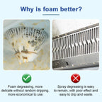 2PC Spray Splash Cleaner, 2026 New Multi-Purpose Handheld Degreaser, Upgraded Foam spray for Ovens, Easy to Use Grime Remover for Household Cleaning, Convenient Handheld Cleaner for Home Family